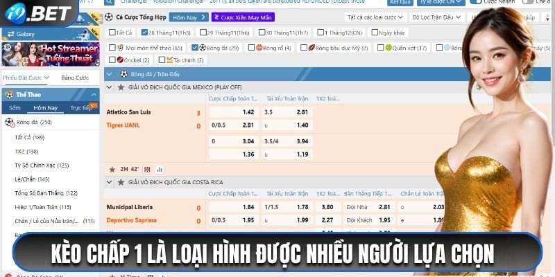 Kèo chấp 1 là loại hình được nhiều người lựa chọn tham gia